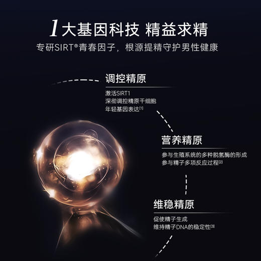 【香港直邮】若返 倍力因NBL 60粒/瓶 商品图3