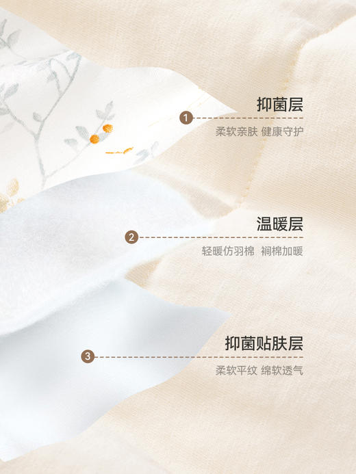 英氏婴童被子5A抑菌夹棉保暖大被子2024新款床品YEBBJ0Q002A 商品图3