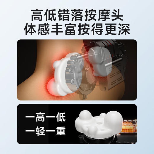 SKG颈椎按摩器 H3系列1代  按摩披肩正反揉捏斜方肌 腿腰颈背部全身按摩仪 年货节送男女友生日新年礼物 商品图3