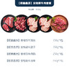 【顺鑫鑫源】国产安格斯牛肉套餐1650g【LXSMB2.0】 商品缩略图1