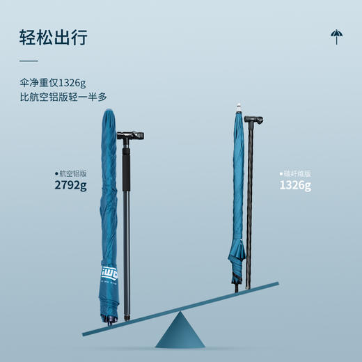 空钩悟道轻量化全碳纤钓鱼伞 万向折叠2米防晒防紫外线晴雨两用伞 商品图2