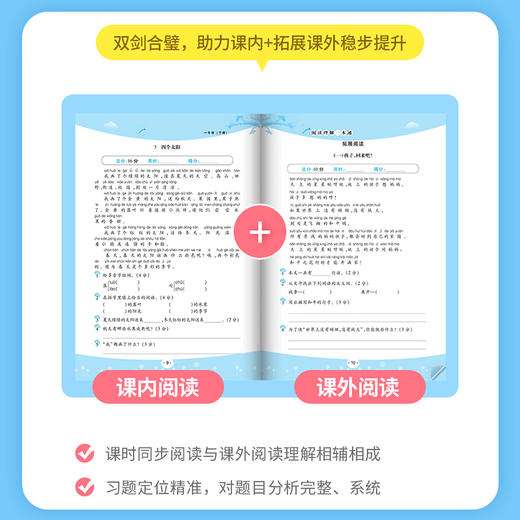 小学阅读理解&应用题1-6年级 商品图4