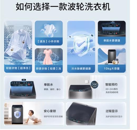 海尔（Haier）（252032）10公斤波轮洗衣机全自动家用大容量智能预约一键操作超净速洗筒自洁单脱水XQB100-M106 商品图3