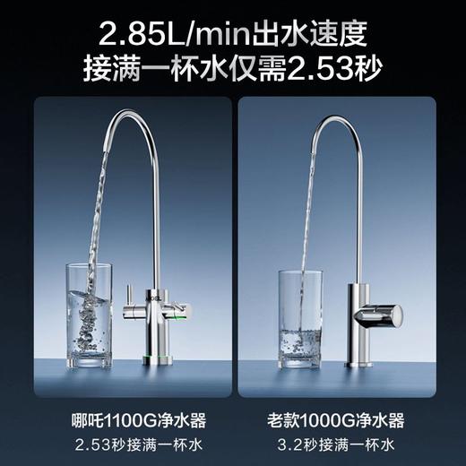安吉尔哪吒Pro2900 净水器家用直饮机RO反渗透 商品图3