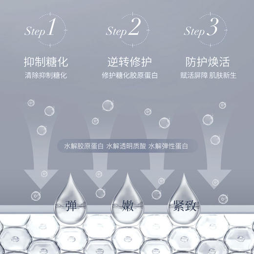 海的美宝海洋精华乳液120g 商品图5