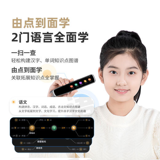 阿尔法蛋AI词典笔X20【HSZG10.0】 商品图2