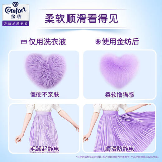 金纺衣物柔顺剂护理剂香软防静电清新柔顺4KG（柔软蓬松 24小时留香） 商品图5