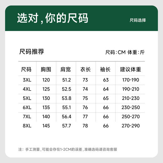 【Q】【假两件】【新款DSZ】大依优型大码假两件长袖T恤衬衫领加肥加大肥佬休闲商务宽松透气上衣打底 商品图4
