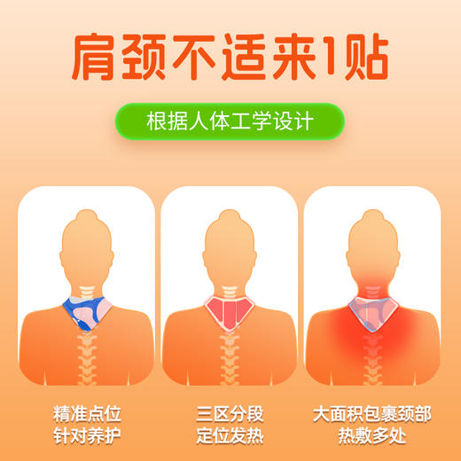 【4盒礼装】黄金搭档暖颈贴 6片/盒 商品图2