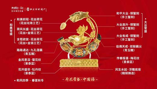 【荷风常盛·中国禧】 商品图6