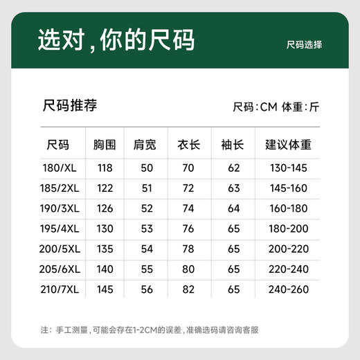 【新款DLC】大依优型大码翻领夹克外套纽扣男商务休闲加肥加大夹克上衣胖子显瘦 商品图4