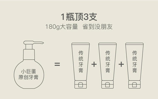 小巨蛋紫苏精油按压式液体亮齿牙膏180g 商品图8