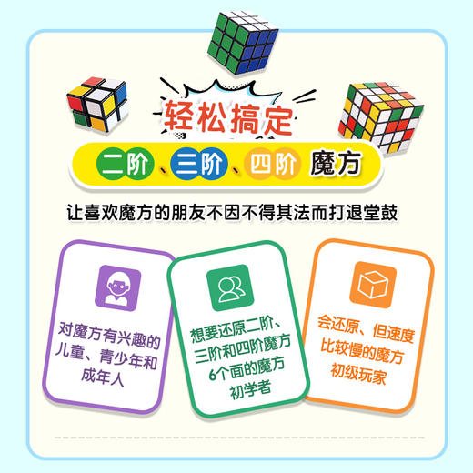 不讲复杂公式 *基础*能学会的魔方还原教程 二阶三阶四阶 商品图2