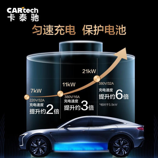 卡泰驰凌波充电桩7kw蓝牙智联版 商品图5
