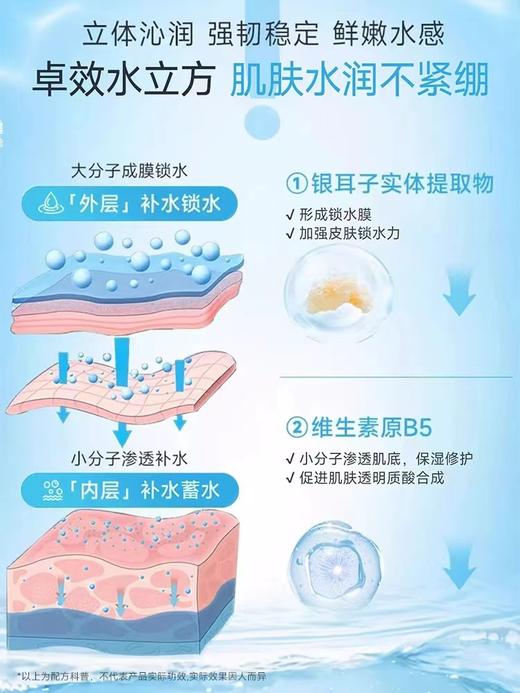 绽妍JUYOU·b5冬季保湿面霜 舒缓敏感修护屏障 爽补水滋润肌肤·50g*2 商品图3