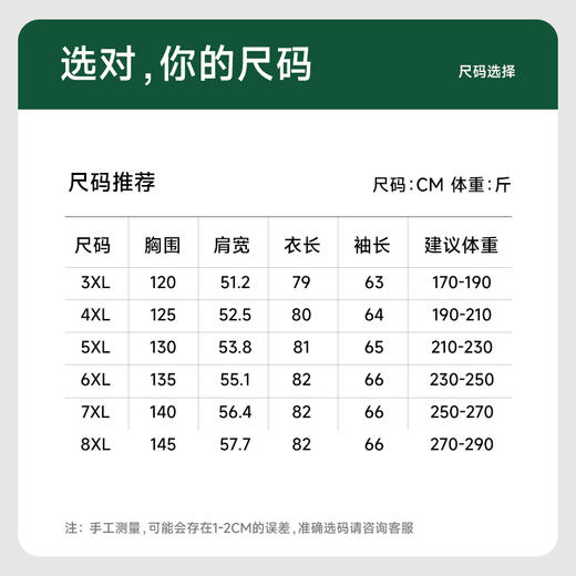 【新款DSZ】大依优型大码长袖Polo衫T恤加肥加大肥佬休闲商务宽松透气上衣打底 商品图4
