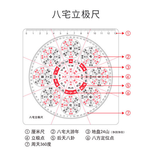八宅立极尺 商品图2