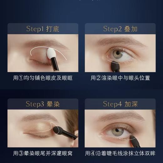 CPB 肌肤之钥 光幻漾采眼影 商品图2