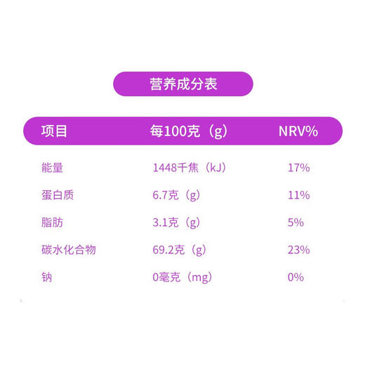 绿次方 绿次方 有机杂粮 有机七色糙米1000g五谷杂粮主食营养健康粗粮 1kg 商品图5
