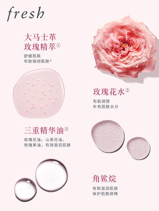Fresh 馥蕾诗玫瑰润泽密集保湿双萃精华 商品图3