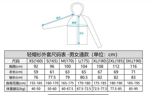 [现货]四川大学校友跑团 2024熊猫村神龍大侠帽衫专用链接 商品图2