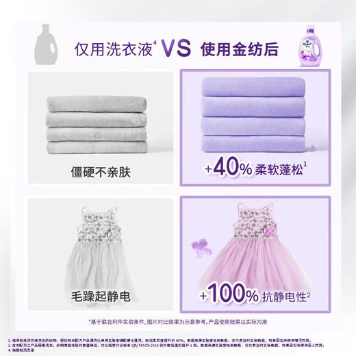 金纺衣物柔顺剂护理剂 柔软亲肤防静电持久留香大容量 【敏感肌适用】纯净温和4KG 商品图4