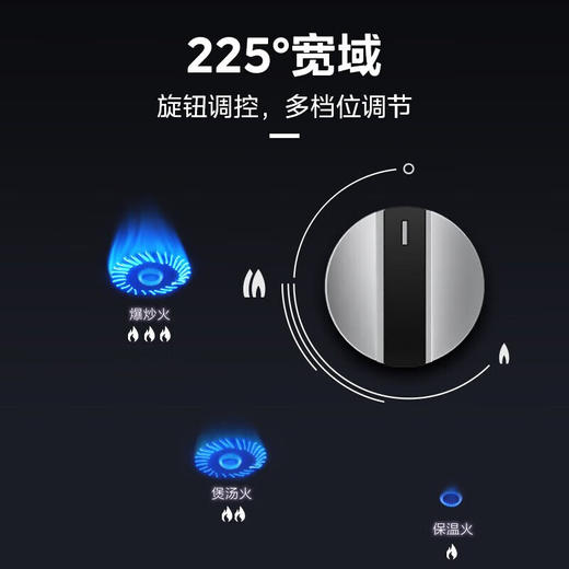 Midea美的（Midea）燃气灶双灶大火力灶具家用节能猛火灶一级能效灶嵌 QW08-4.5KW液化气 商品图4