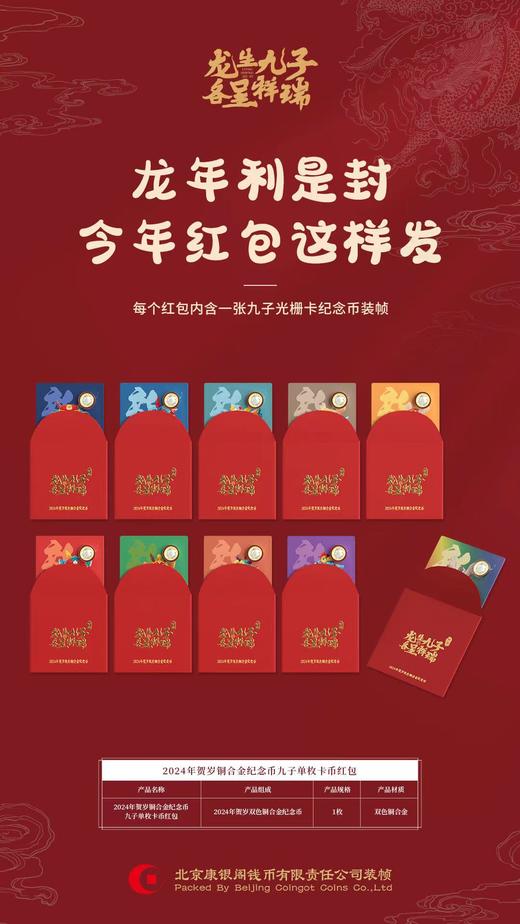 【康银阁】龙年生肖纪念币单枚红包款 商品图4