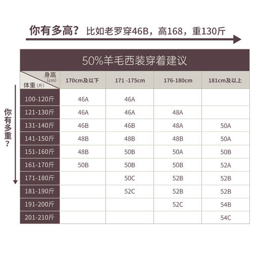 【黑金五号】50羊毛半麻衬高端套西西装230A0S505N 商品图1