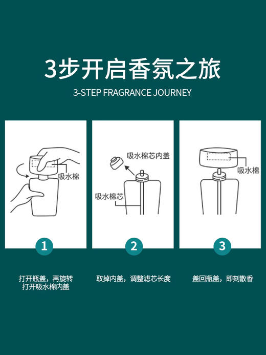 蔬果园空气清新剂香氛室内香氛持久留香家用去异味无火香薰 商品图2