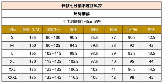 --【伯妮斯茵】161D151--蓝色风衣--长满向日葵的小屋--《生命之美-梵高的花园》 商品图10