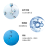 【来之】修丽可臻白焕彩精华液15ml 商品缩略图3