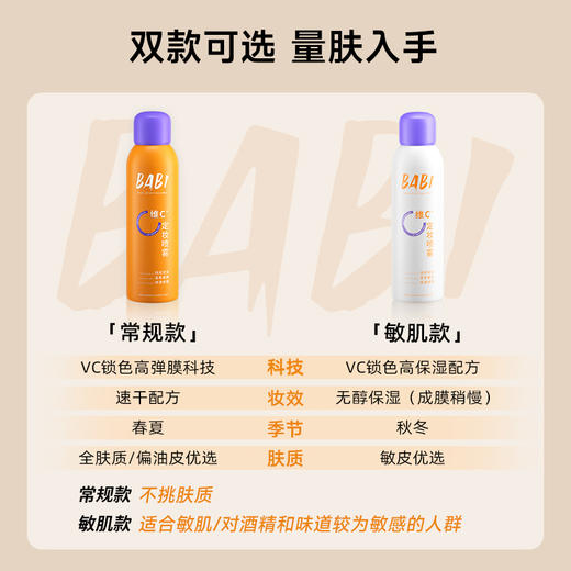 BABI 清透柔焦定妆喷雾 水粉面纱/柔雾面纱 100ml【压力罐多收运费会退款】 商品图1