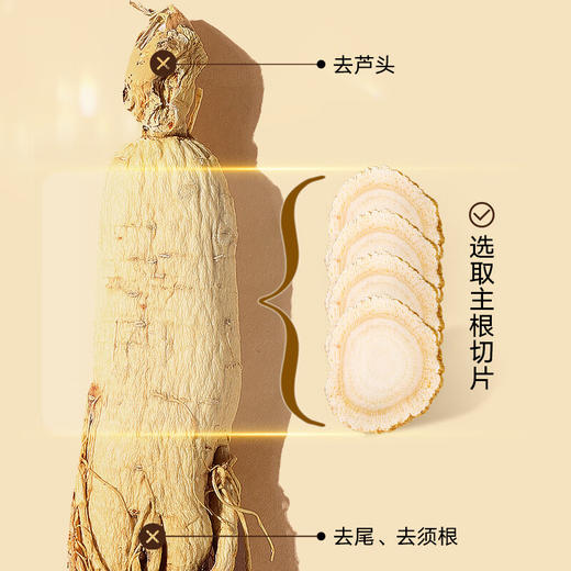 【正宗同仁堂品牌】北京同仁堂 国产西洋参(银标款)  参片直径约1-1.2cm  200克  礼盒装SY 商品图4