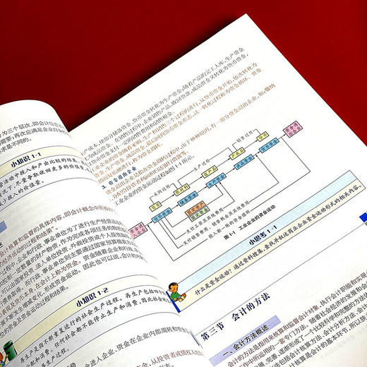基础会计 第六版 职业教育财经商贸类专业教学用书 励丹主编 商品图5