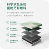 音昱xUniSleep 自由模块床垫 商品缩略图3