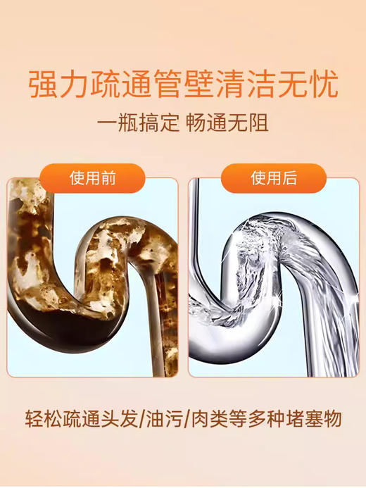 蔬果园管道疏通剂强力溶解通下水道神器马桶厨房油污 商品图1
