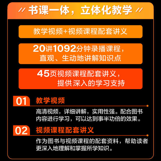 环艺设计手绘 景观/室内马克笔手绘效果图技法精解 环境艺术设计马克笔教程书入门教材园林景观室内建筑设计手绘效果图表现技法 商品图2