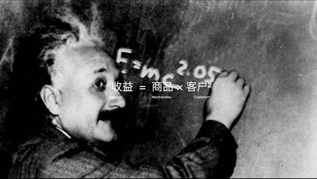 收益公式