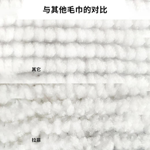 it's win 拉菲多功能擦车巾 商品图5