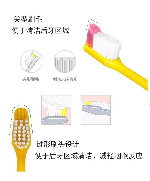 瑞典tepe去渍清洁（深层清洁）牙刷（软毛） 商品图1