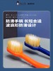 牧小苫成人宽头牙刷（12支） 商品缩略图1