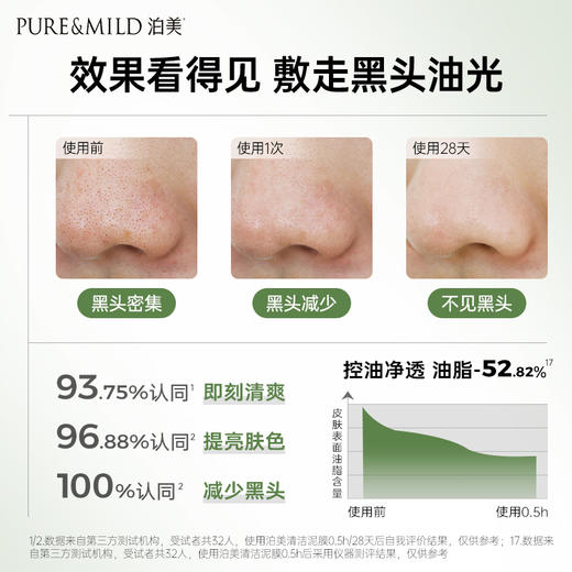 【官方授权】泊美竹茎毛孔净透清洁泥膜100g 商品图4