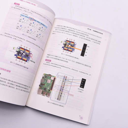 人工智能+机器人入门与实战（修订版）用树莓派+Python+OpenCV制作计算机视觉机器人 计算机AI人工智能书籍 商品图3