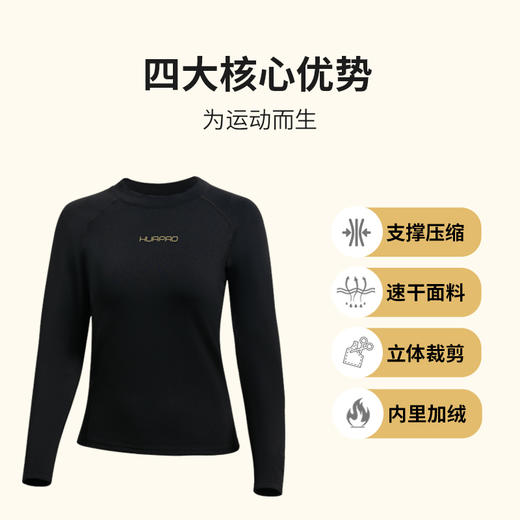 【顺丰发货】HUAPAO画跑 专业运动速干紧身压缩上衣、长裤、套装 商品图1