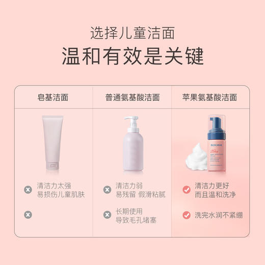 贝德美儿童洁面 100ml (送儿童面膜2片） 商品图2