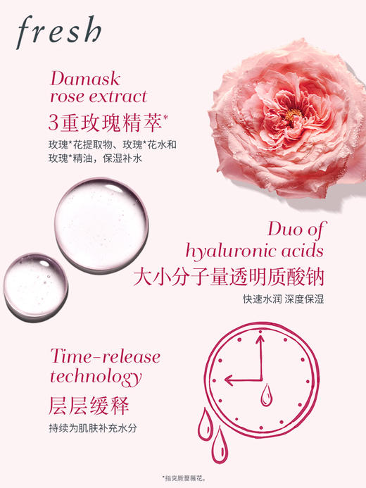 Fresh 馥蕾诗大马士革玫瑰保湿面霜 商品图1