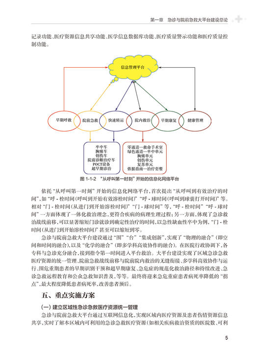 现货 急诊与院前急救大平台建设 吕传柱 院前急救院内急诊急诊重症监护整合医疗信息数字化可视化临床人民卫生出版社9787117352864 商品图4