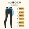 【顺丰发货】HUAPAO画跑 专业运动速干紧身压缩上衣、长裤、套装 商品缩略图2