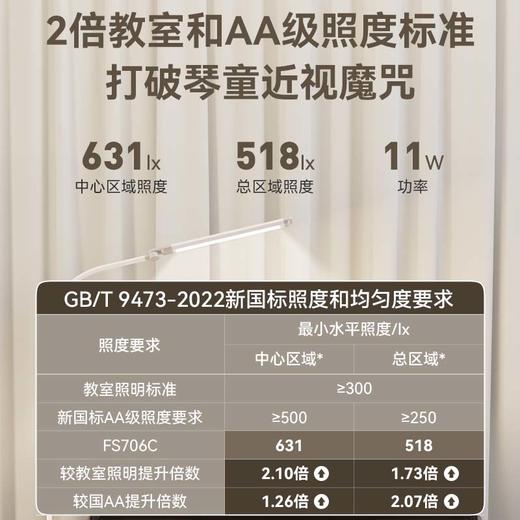 孩视宝长条形智能落地灯练琴灯护眼台灯FS706C 商品图2